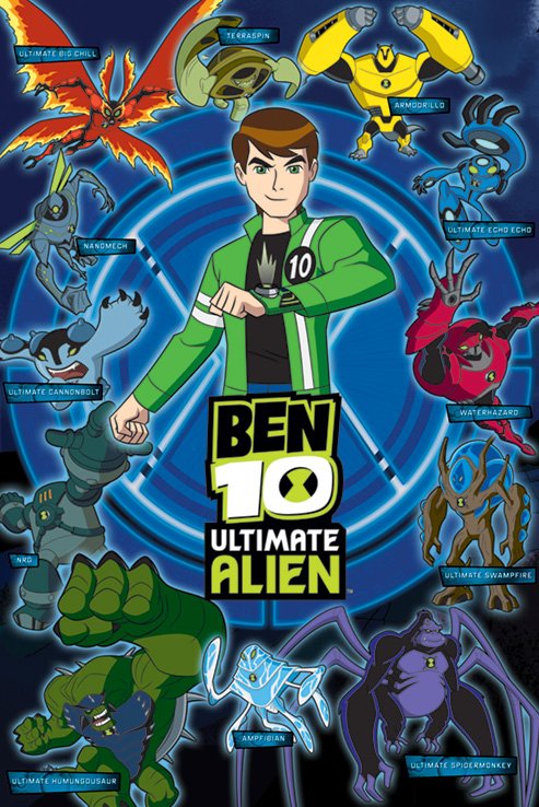 Ben 10 Ultimate Alien Season 2 Watch Free Online Streaming On Movies123